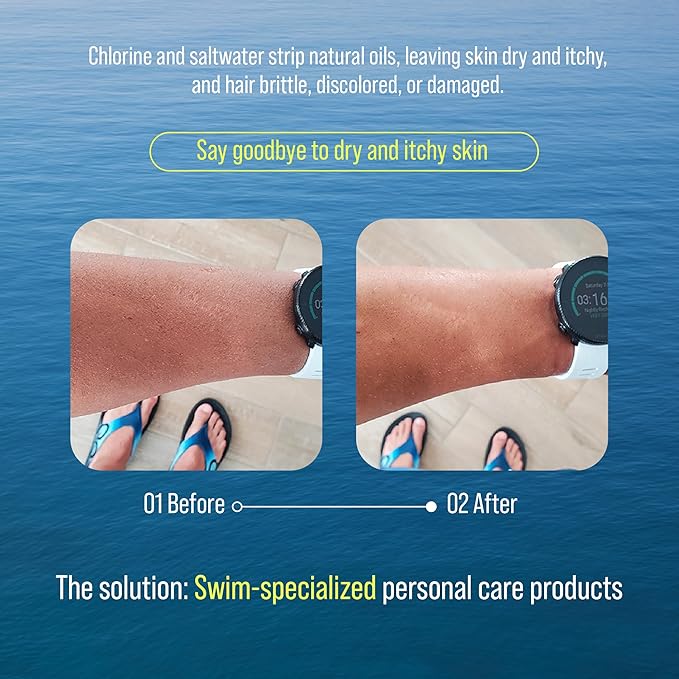 TRIHARD Chlorine Defense Body Lotion for Swimmers, Protects and Hydrates Sensitive Skin from Pool and Ocean, Pre and Post Swim Chlorine Protection from Hard Water and Chemicals