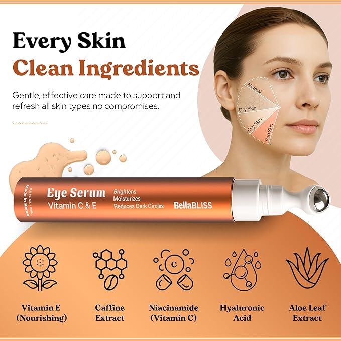 BellaBLISS Eye Serum with Vitamin C & Vitamin E – Hydrating Under Eye Roller for Puffiness, Wrinkles & Dark Circles – Lightweight Cooling Formula – 0.5 fl oz / 15 ml – Pack of 2