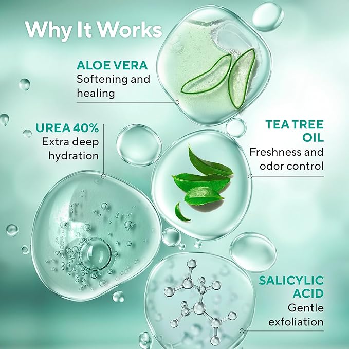 Tea Tree Oil Foot Soak and 40% Urea Cream - for Dry Cracked Feet with Maximum Strength