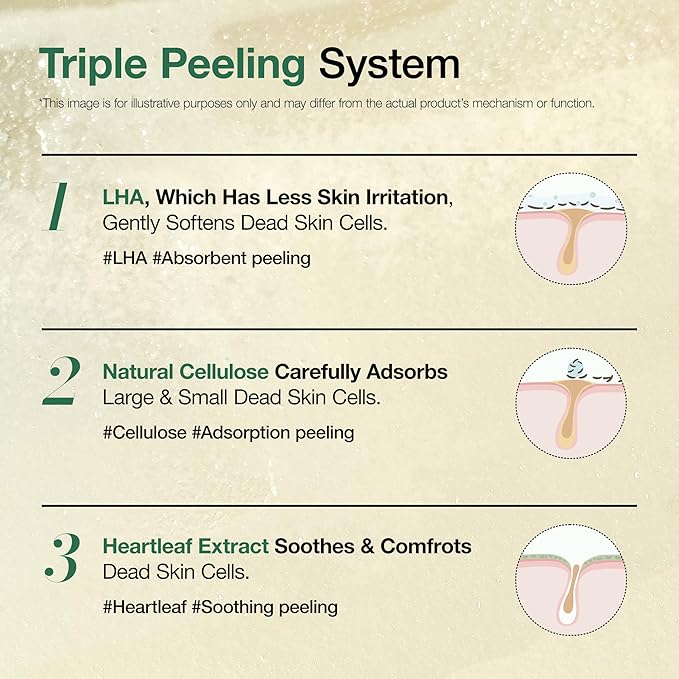 ANUA Heartleaf LHA Moisture Peeling Gel, Gentle Exfoliation, Hydrating Facial Peel, Pore Care, Dead Skin Removal, Natural Cellulose for Soothing, Vegan, Korean Skin Care (120ml/4.05 fl.oz.)