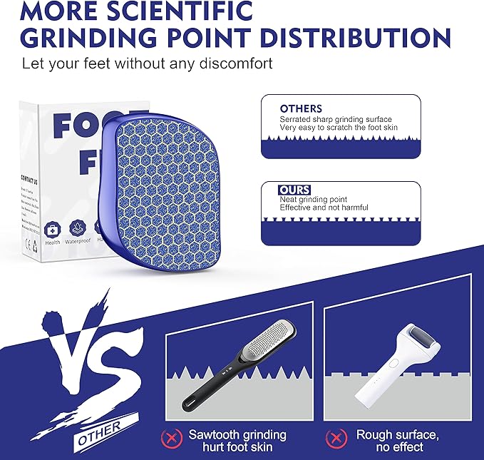 Foot File, Nano Glass Callus Remover, Portable Professional Foot Beauty Care Tool, can be Used for Wet/Dry Cracked feet, Painless Foot File for Dead Skin, Foot calluses, and Foot cuticles - Blue