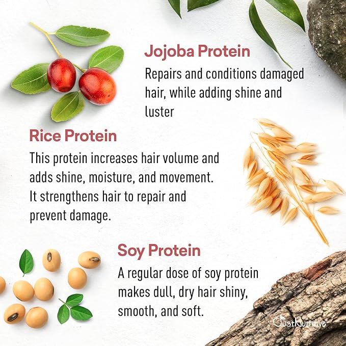 Protein & Vitamin Hair Treatment | Hair Growth & Thickening Solution | Hair Loss Prevention for Men and Women | Nourishing Treatment for Dry, Damaged Hair | Just Nutritive 4 Oz