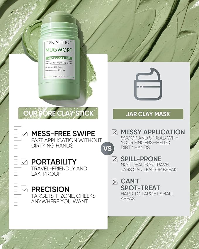 Mugwort Clay Stick Mask for Face, Mud Masks with Centella, Salicylic Acid, Gentle Exfoliation, Vegan Korean Skincare Wash-Off Facial Mask for Sensitive Skin