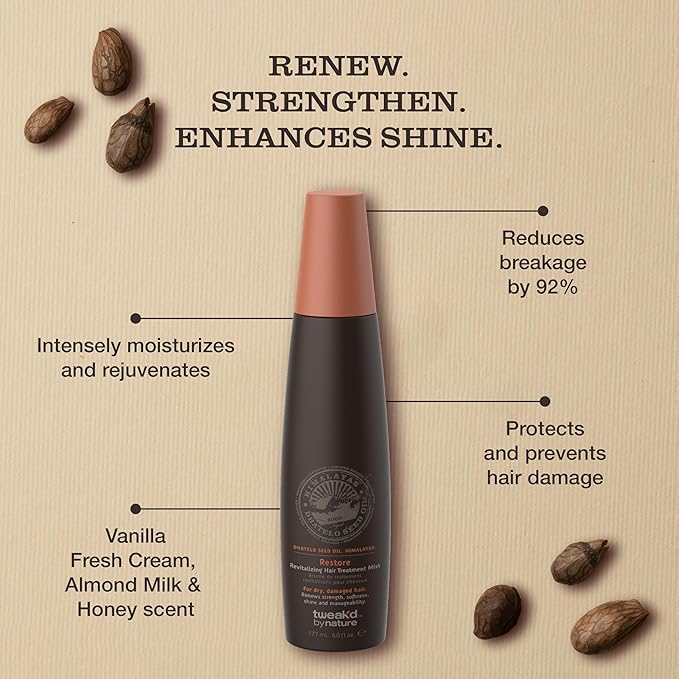 Tweak’d by Nature - Restore Revitalizing Hair Treatment Mist, Heat Protectant for Hair Spray, Leave In Treatment with Argan Oil for Healthy Shine, Sulfate Free, Paraben Free (6oz)