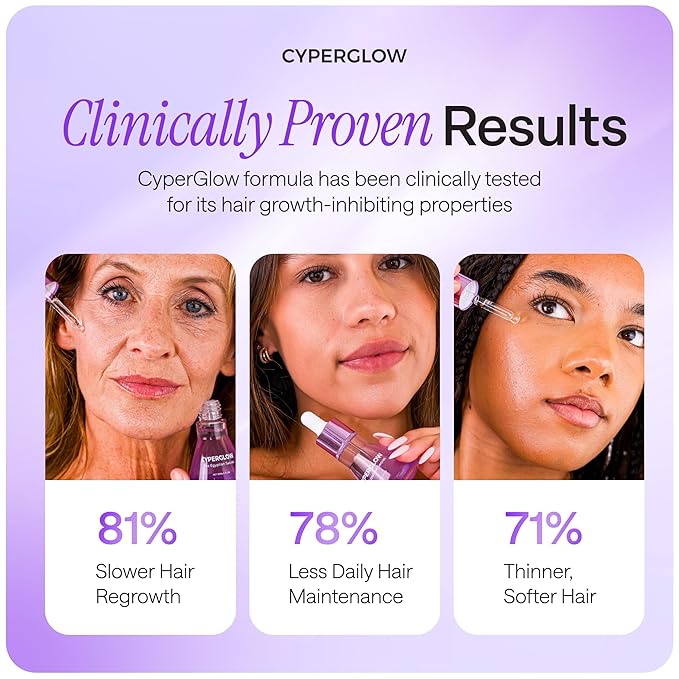 Cyperus Rotundus Skin Serum Oil, Natural Hair-Reducing & Shaving Oil for Women, Moisturising & Soothing for All Skin Types