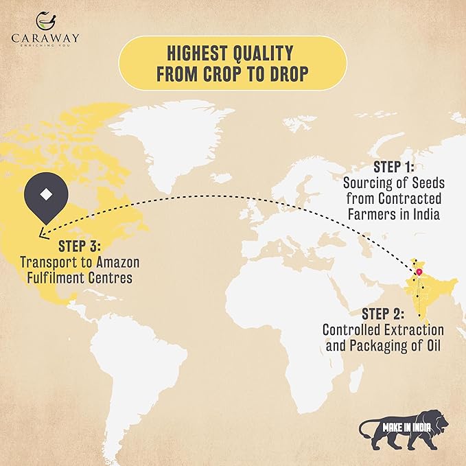 CARAWAY Organic 100% Pure Cold-Pressed Moringa Seed Oil - 1.69 oz | Unrefined Moringa Oil - Anti-Aging & Anti-Dandruff | Great Oil for Hair, Skin and Face | Ideal Carrier Oil For Essential Oils Mixing