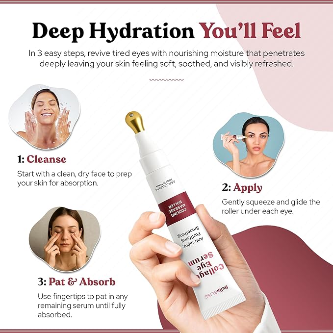 BellaBLISS Collagen Eye Serum with Cooling Roller – Under Eye Treatment for Puffiness, Dark Circles & Fine Lines – Anti-Aging, Hydrating Formula – Made in Korea – 20 ML – Pack of 2