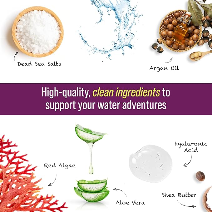 TRIHARD Chlorine Defense Body Lotion for Swimmers, Protects and Hydrates Sensitive Skin from Pool and Ocean, Pre and Post Swim Chlorine Protection from Hard Water and Chemicals (Pack of 2)