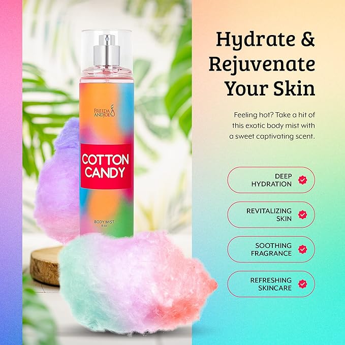 Home Spa Gift 10oz Deep Moisturizing Fragrance Body Lotion & 8 oz. Fine Fragrance Body Mist Set Luxury Self-Care Combo for Women and Girls (Cotton Candy)