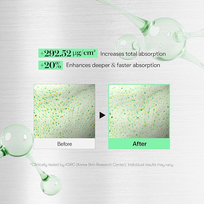 VT COSMETICS CICA Reedle Shot 300, Advanced Night Exosome, Microneedling Serum, Centella Asiatica, Hyaluronic Acid, Propolis, Soft Skin, Regeneration, Glass Skin, Korean Skin Booster 1.69Fl Oz (50ml)