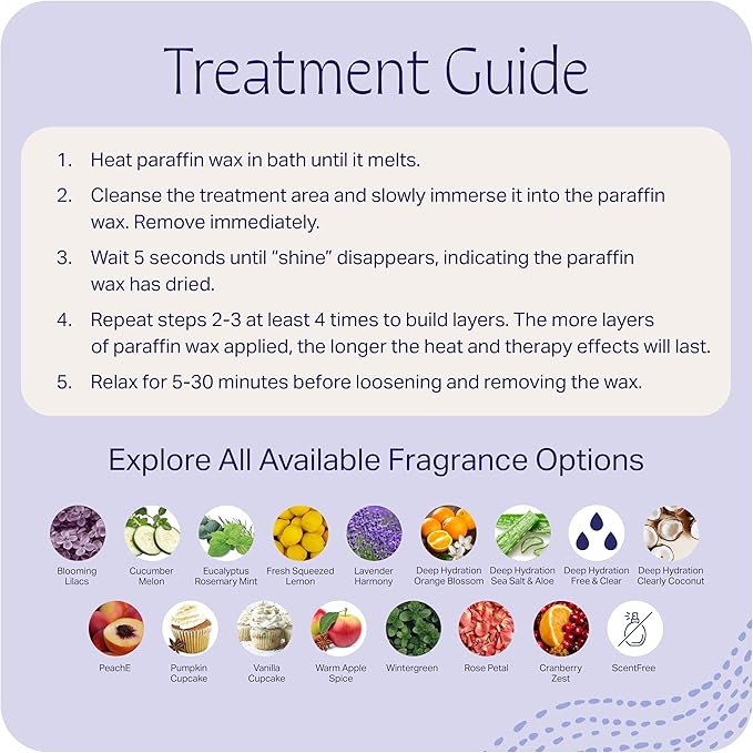 Therabath Paraffin Wax Refill - Thermotherapy - Use to Relieve Arthritis Discomfort, Stiff Muscles, & Dry Skin - for Hands, Feet, Body - Deeply Hydrates - Made in USA, 12 lb. Lavender Harmony