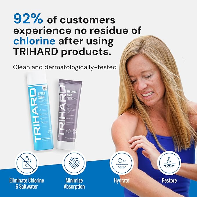 TRIHARD Chlorine Removal Body Wash and Lotion Set, Protects and Hydrates Sensitive Skin from Pool and Ocean, Pool Essentials for Pre and Post Swim Chlorine Skin Protection