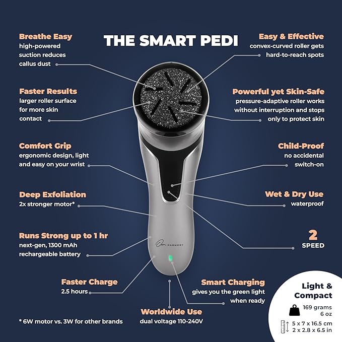 Electric Foot Callus Remover with Vacuum - Own Harmony Professional Pedicure Tools Kit for Powerful Pedi Feet Care Vac, Electronic Foot File CR2100, Best for Hard, Dry, Cracked, Dead Skin (3 Rollers)