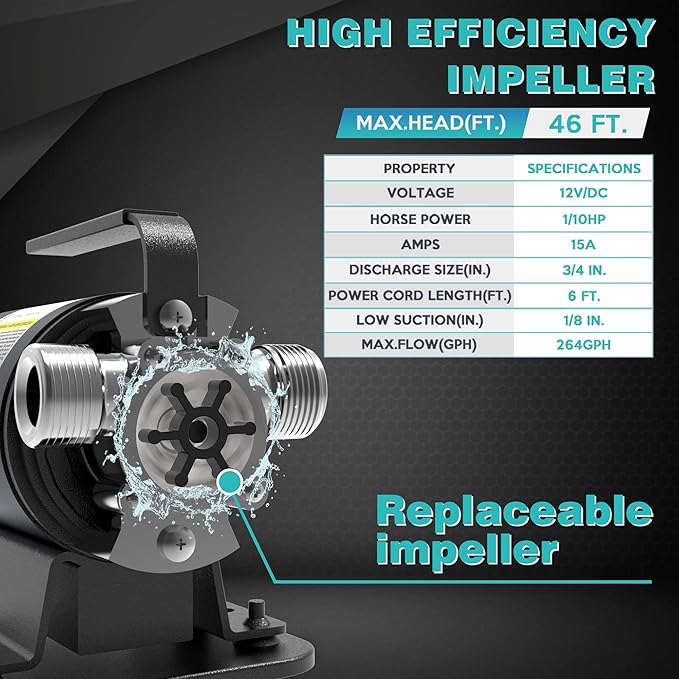 Acquaer Water Transfer Pump DC 12V 1/10HP Portable Electric Water Removal Utility Pump with Switch and Suction Hose Kit, Low Suction Water Removal for RV, Water Beds, Pools, Rain Barrel, Aquariums