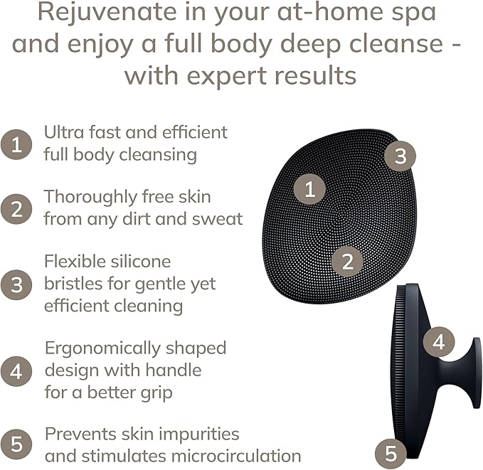 GESKE Body Brush | 4 in 1 | Cleansing Brush for The Entire Body | Professional Deep Cleaning | Soft Silicone Bristles | Ergonomic Two-Finger Design | Cleanses & Massages