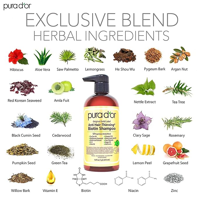 PURA D'OR Original Gold Label Anti-Thinning Shampoo – CLINICALLY TESTED Botanical Formula – Biotin & Argan Oil – Sulfate-Free Strengthening & Volumizing for Fuller-Looking Hair, Men & Women, 16 fl oz