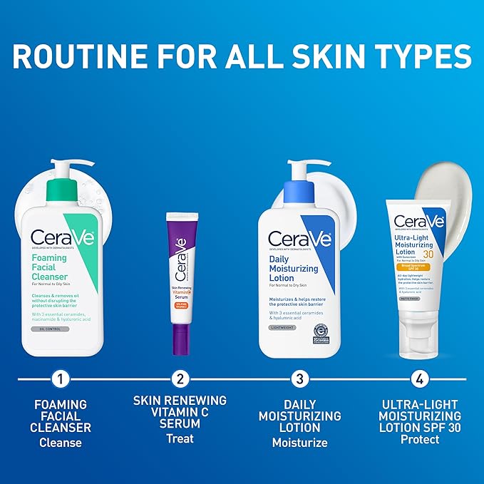 CeraVe Daily Moisturizing Lotion for Dry Skin, Body Lotion & Face Moisturizer with Hyaluronic Acid and Ceramides, Daily Moisturizer, Fragrance Free, Oil-Free, 19 Ounce