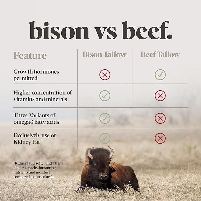 BUFF BAR Pure Bison Tallow Balm, Ponderosa Pine - Scents of Pine, Cypress, & Cedar - All Purpose, Body Butter, Hydrating, Naturally Derived, Replaces Lotion - For Dry, Itchy Skin