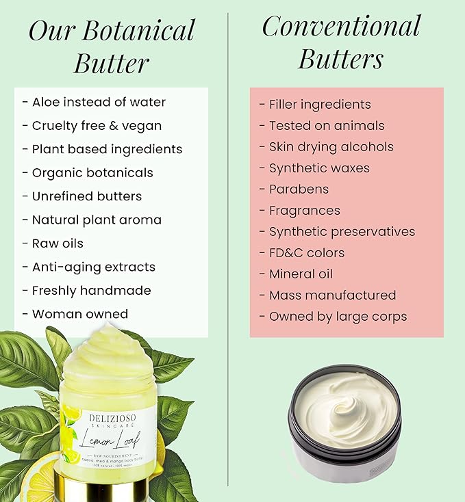 Lemon Loaf 100% Natural & Vegan Raw Nourishment Body Butter - Cocoa, Shea & Mango Butter - Rich, Quick Absorbing Moisturizer For Body, Hands & Feet - Handmade, Cruelty Free, with Organics