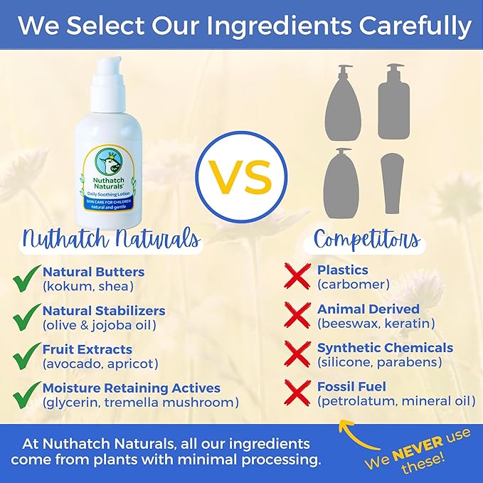 Kids Lotion - Daily Use Gentle Moisturizer - Plant Based, Moisturizing & Non-Toxic Soothing Lotion for Kids - Dermatologist Tested - Gentle, Mild, Hypoallergenic, Fragrance Free