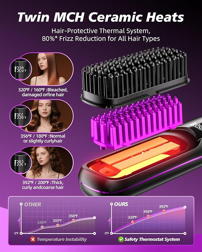 VELORlA Cordless Hair Straightener Comb with Charging Dock & LED Display - Portable 2-in-1 Travel Straightener Brush with 200M lons, 3 Temps 320-392'F, Anti-Frizz Hair Styler, Gift for Women (Black)