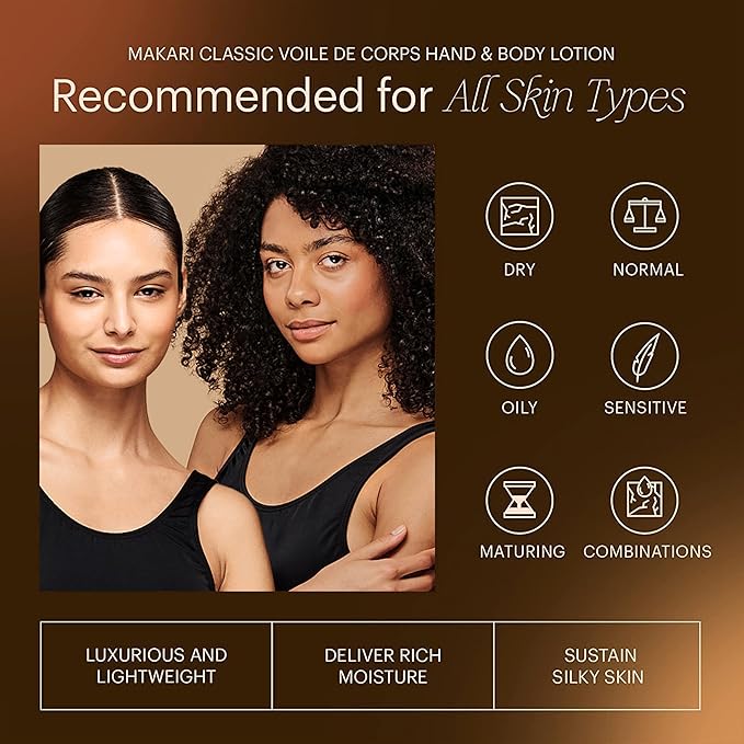 Makari Voile de Corps Hand & Body Lotion (17 fl oz) | Hydrating Moisturizer with Hyaluronic Acid & Caffeine | Lightweight, Non-Greasy Formula for All Skin Types