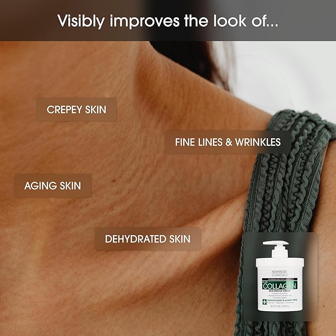 Advanced Clinicals Unscented Collagen Body Cream & Face Moisturizer + Green Coffee Bean Oil Thermo - Firming Body Cream For Women & Men Helps Reduce Appearance Of Cellulite Prone Skin & Dry Skin, 2pc