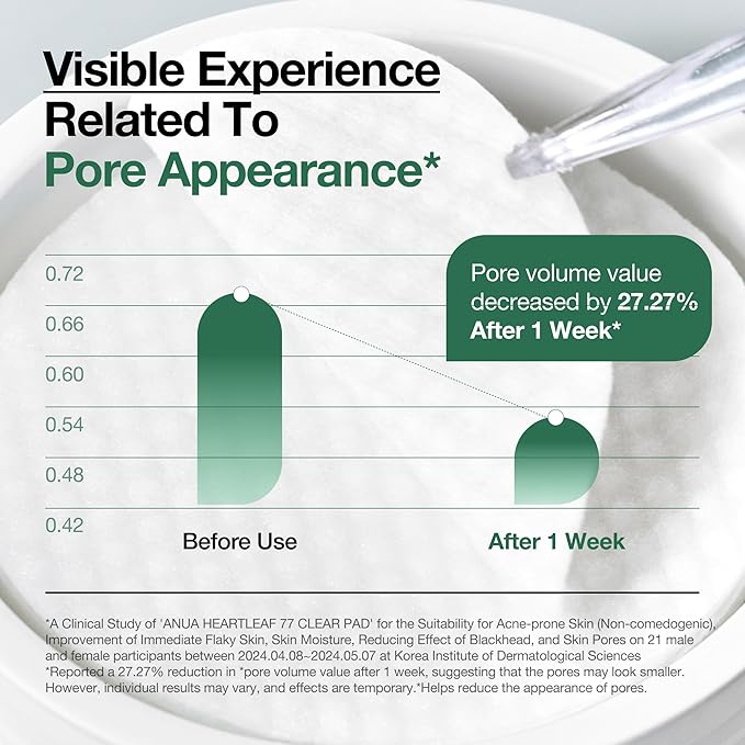 ANUA Heartleaf 77 Toner Pad 70 Sheets, PHA Dead Skin Care Low pH with Korean toner pads, Daily exfoliating, Quick & Easy Facial Mask With Hearleaf, Korean Skin Care