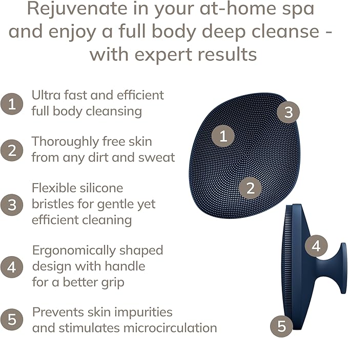 GESKE Body Brush | 4 in 1 | Cleansing Brush for The Entire Body | Professional Deep Cleaning | Soft Silicone Bristles | Ergonomic Two-Finger Design | Cleanses & Massages