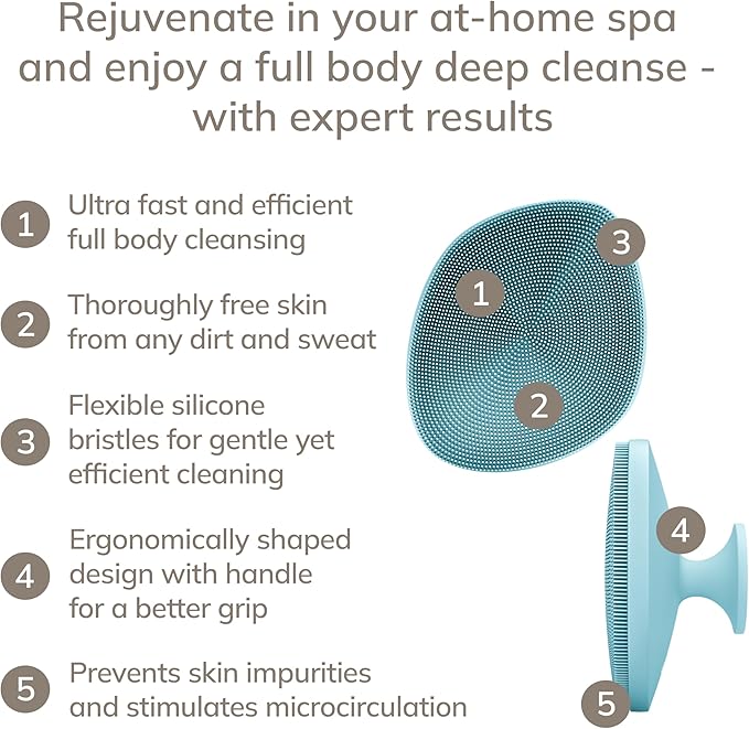 GESKE Body Brush | 4 in 1 | Cleansing Brush for The Entire Body | Professional Deep Cleaning | Soft Silicone Bristles | Ergonomic Two-Finger Design | Cleanses & Massages