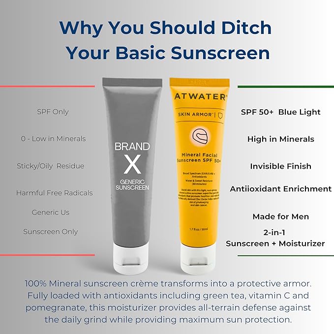 ATWATER Skin Armor Mineral Face Sunscreen SPF 50+, Ultra Light All-in-One Sunblock Moisturizer for Men and Women, Water & Sweat Resistant - 1.7 oz