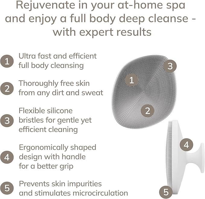 GESKE Body Brush | 4 in 1 | Cleansing Brush for The Entire Body | Professional Deep Cleaning | Soft Silicone Bristles | Ergonomic Two-Finger Design | Cleanses & Massages