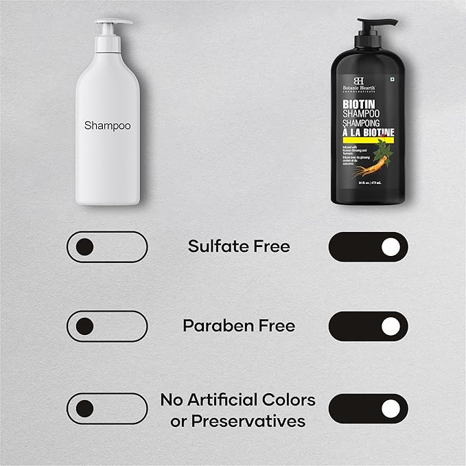 Botanic Hearth Biotin Shampoo | Infused With Korean Ginseng & Turmeric For Stronger, Thicker | Looking Hair | Sulfate & Paraben Free | 16 Fl. Oz