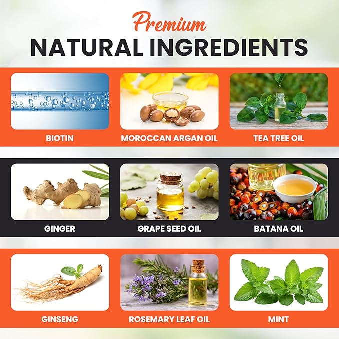 Hair Growth Shampoo - Biotin Infused Natural Botanical Formula with Tea Tree Oil, Ginseng & Mint for Stronger Hair and Healthy Scalp - 10.1 FL.OZ / 300ML