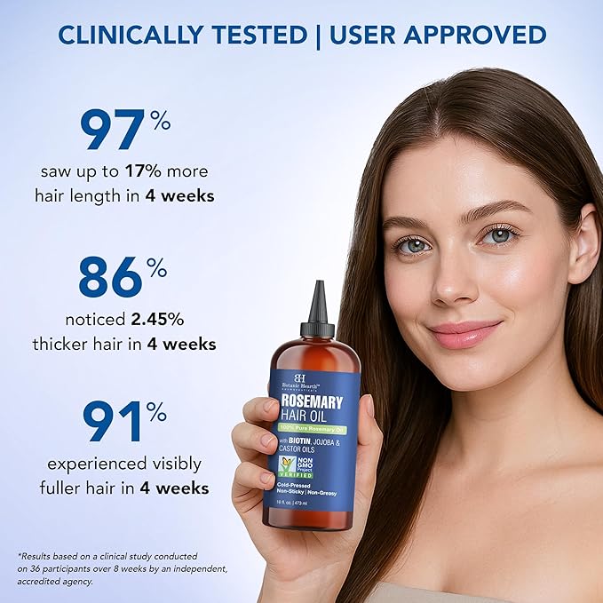Botanic Hearth 100% Pure Rosemary Oil for Hair Growth | Infused with Biotin, Jojoba & Castor Oil | Hair Oil Repairs Dry Damaged Hair, Strengthening, Healthier - Hair Tonic, 16 fl oz