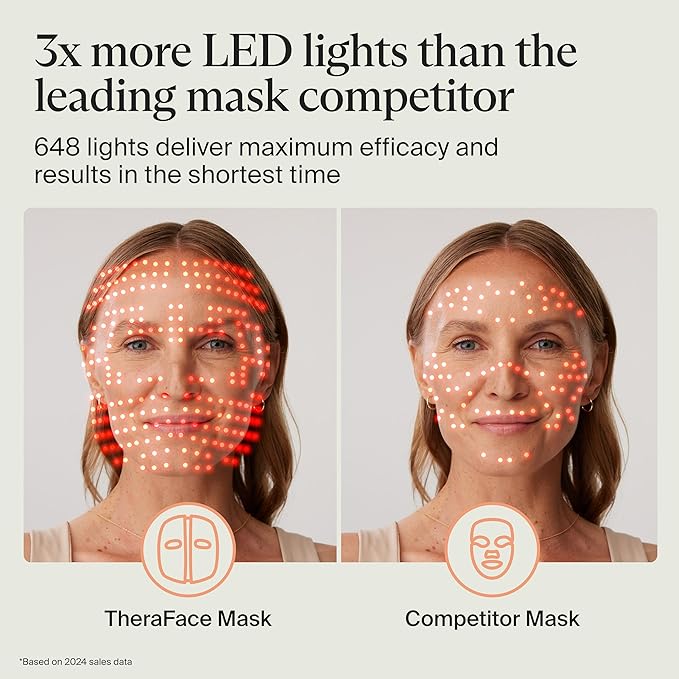 TheraFace Mask by Therabody - LED Light Therapy Skincare Face Mask with Vibrating Massage - Blue & Red Light Therapy and Facial Massager for Wrinkles, Skin Tightening & Dark Spots - FSA Eligible