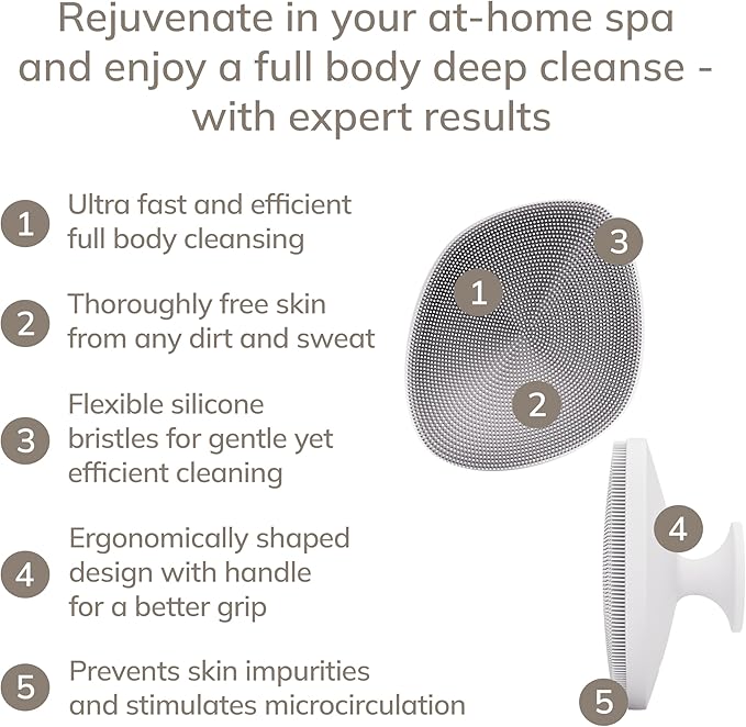 GESKE Body Brush | 4 in 1 | Cleansing Brush for The Entire Body | Professional Deep Cleaning | Soft Silicone Bristles | Ergonomic Two-Finger Design | Cleanses & Massages