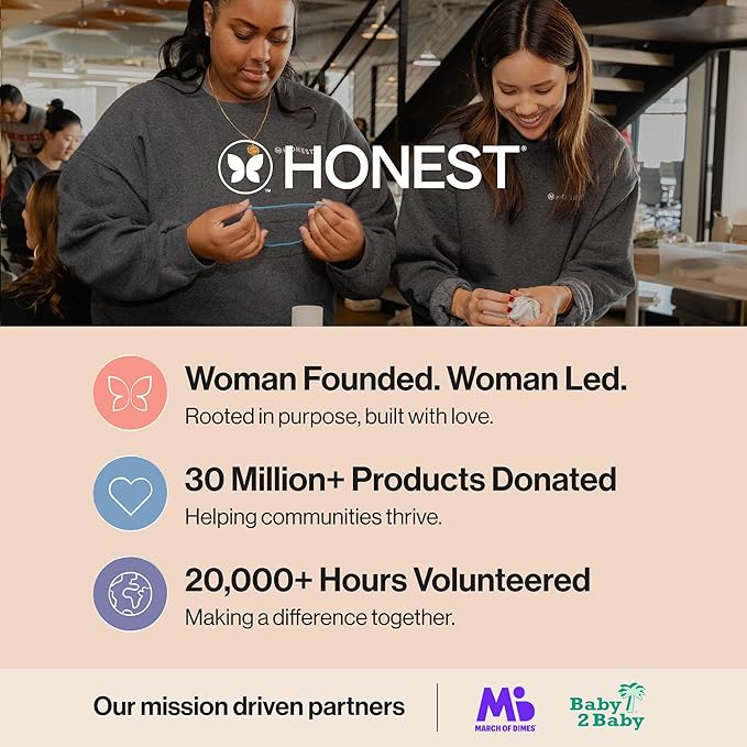 The Honest Company Moisturizing Face and Body Lotion Fast Absorbing Dermatologist Tested Hypoallergenic Disney’s Mickey Mouse Comfort Sweet Cream 8.5 fl oz