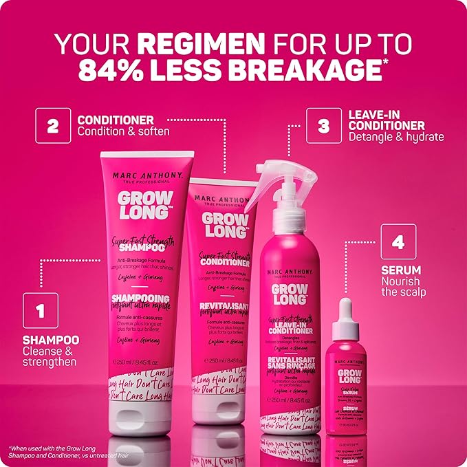 Marc Anthony Grow Long Scalp & Hair Serum - Anti-Breakage Formula Nourish, Strengthen & Hydrate Scalp & Hair Follicles - Natural Shine & Fuller-Looking Hair Strands from Root to Tip, 2 fl oz