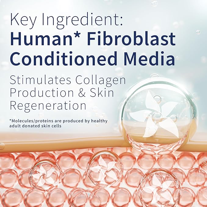 Orbital Eye Serum, Hydrating for Dark Circles, Puffiness, and Fine Lines - Anti-Aging formula featuring Fibroblast Technology - Firms Under Eye Skin - For All Skin Types, 0.7 fl oz.