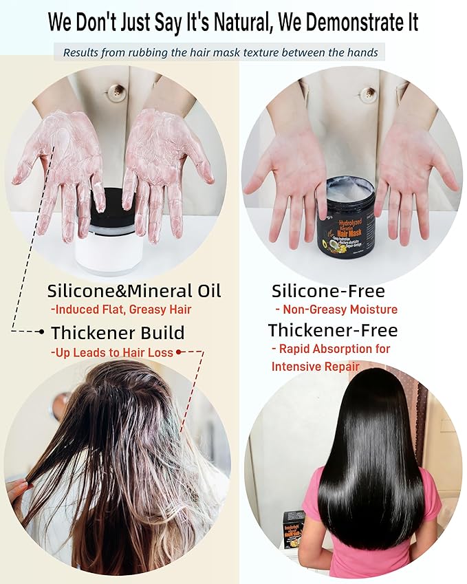 Natural Hydrolyzed Keratin Hair Mask - Repair & Moisture Treatment for Color Treated, Bleached, Heat Damaged & Dry Hair - Nourishes Fine, Damaged & Curly Types - Silicone-Free(16.9Fl Oz)