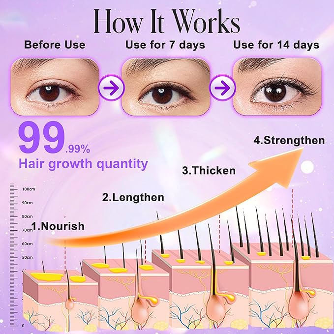 3-in-1 Lash, Brow & Hairline Growth Serum – Eyelash & Eyebrow Growth Serum for Thicker Lashes, Fuller Brows & Hairline Boost – Natural Lash Enhancer for Women & Men – Vegan, Cruelty-Free(8ml)