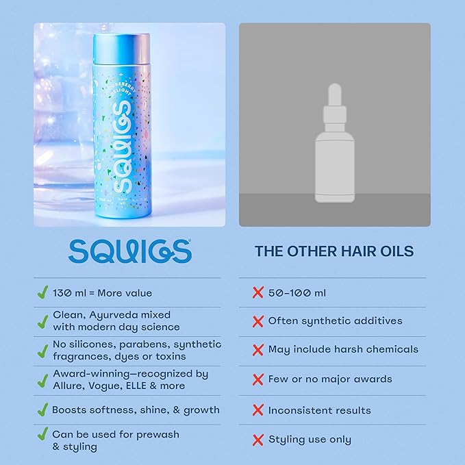 Squigs Hair Growth Oil for Dry & Damaged Hair – with Amla, Castor & Coconut Oil Blend for Frizz Control, Hydration & Scalp Treatment – Pre-Wash & Styling Treatment – 130ml