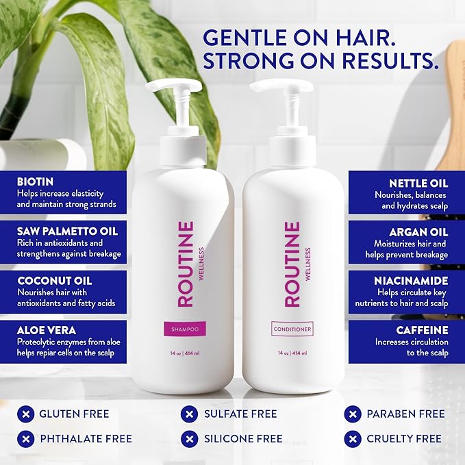 Routine Wellness Anti-Thinning Shampoo and Conditioner Set for Thinning Hair - Biotin DHT Blocker Women & Men - Color Safe Shampoo for Hair Loss & Healthier Hair - Rose Hips (Pack of 2)