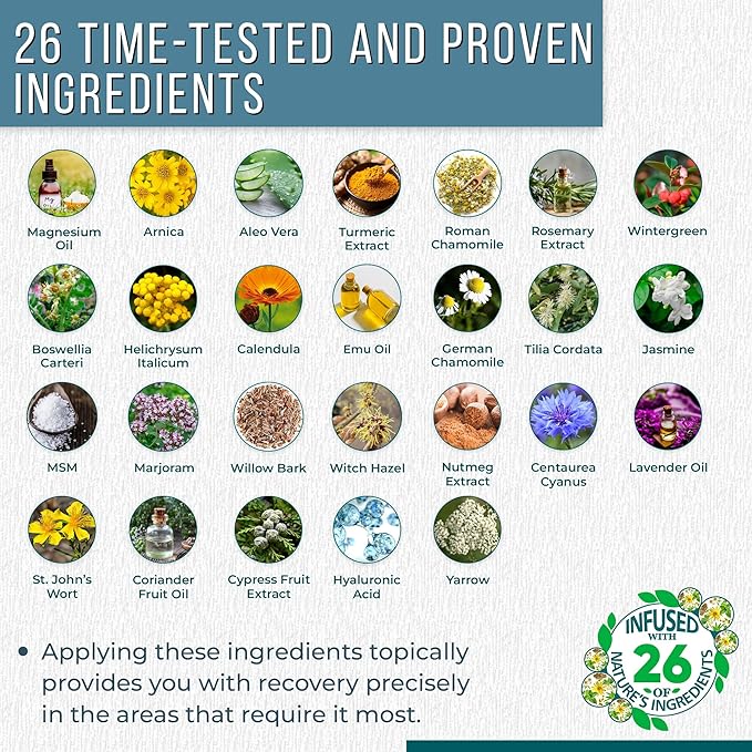 PR-26 by Real Time 3 fl oz Recovery Topical Lotion for Athletes - 26 Natural Ingredients Including Arnica, Magnesium Oil, Turmeric - Pre & Post Workout Muscle + Joint Rub for Athletic Lifestyle