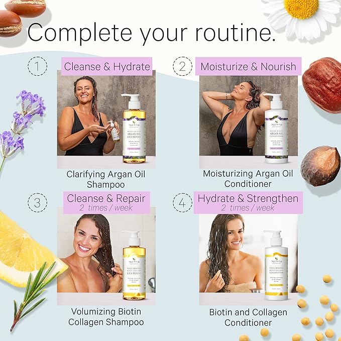 Deep Repair Argan Oil Conditioner by Tree To Tub - pH 5.5 Balanced Nourishing Hair Conditioner for Damaged Hair and Dry Scalp, with Organic Coconut Oil, Lavender Essential Oil 8.5 oz