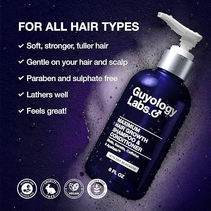 2 x Hair Growth Shampoo For Men - With Conditioner for Thinning Hair - Natural DHT Blockers To Reduce Hair Loss - AnaGain™ - Biotin and Keratin for Growth and Thickening - Made in USA by Guyology Labs