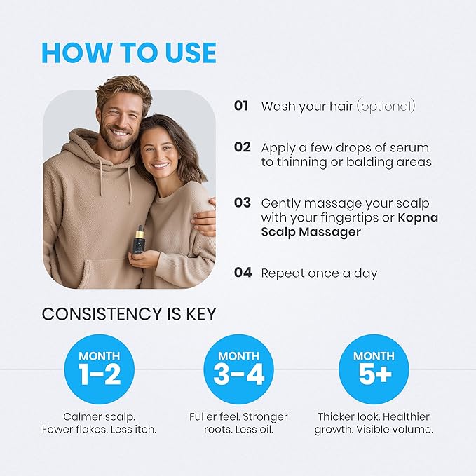 Hair Growth Serum for Men - Extra Strength Scalp Treatment with Biotin & Botanical Actives - Clinically Tested for Thicker, Fuller Hair - Lightweight, Non-Greasy Formula - 1 Fl Oz Bottle